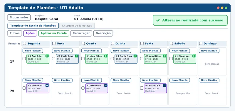 Uma semana-modelo é aplicada a um período inteiro e preenche a escala de uma vez.
