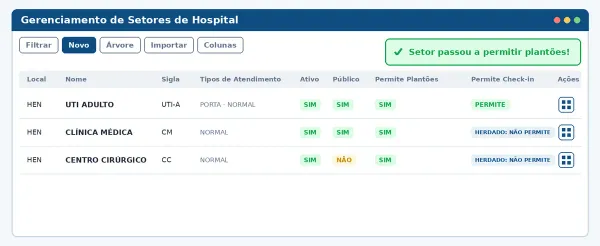 Setores de hospital com a coluna Permite Check-in no MEDBOLSO